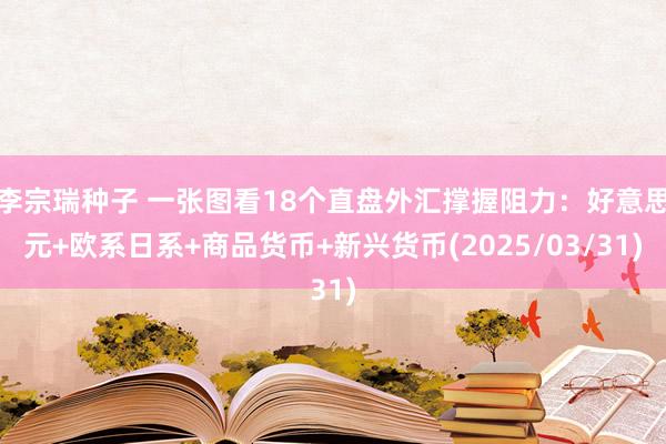 李宗瑞种子 一张图看18个直盘外汇撑握阻力：好意思元+欧系日系+商品货币+新兴货币(2025/03/31)