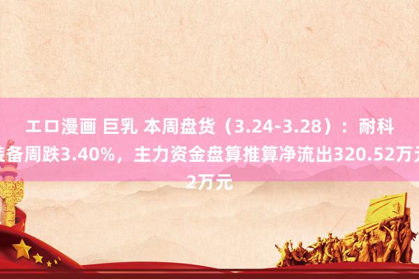 エロ漫画 巨乳 本周盘货（3.24-3.28）：耐科装备周跌3.40%，主力资金盘算推算净流出320.52万元